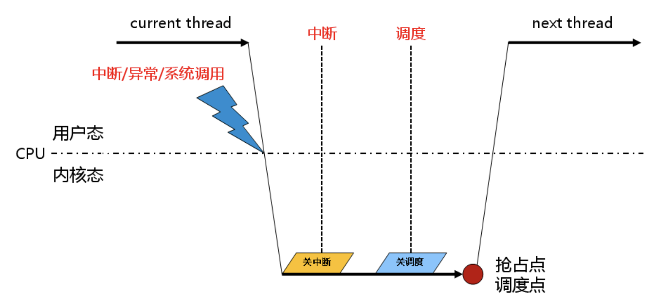新华医疗:2025年三季度业绩出现短期波动主要受投资收益及其他收益减少以及研发投